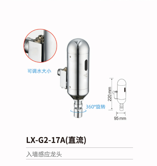 入墙感应系列