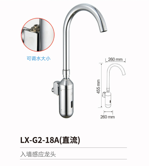 入墙感应系列