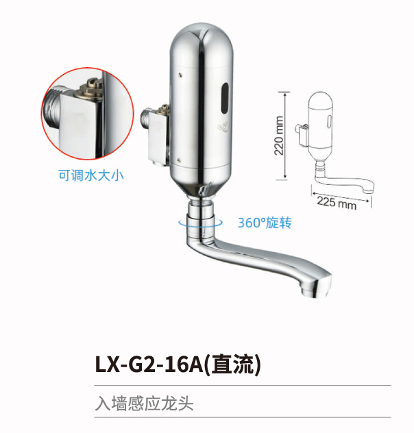 入墙感应系列