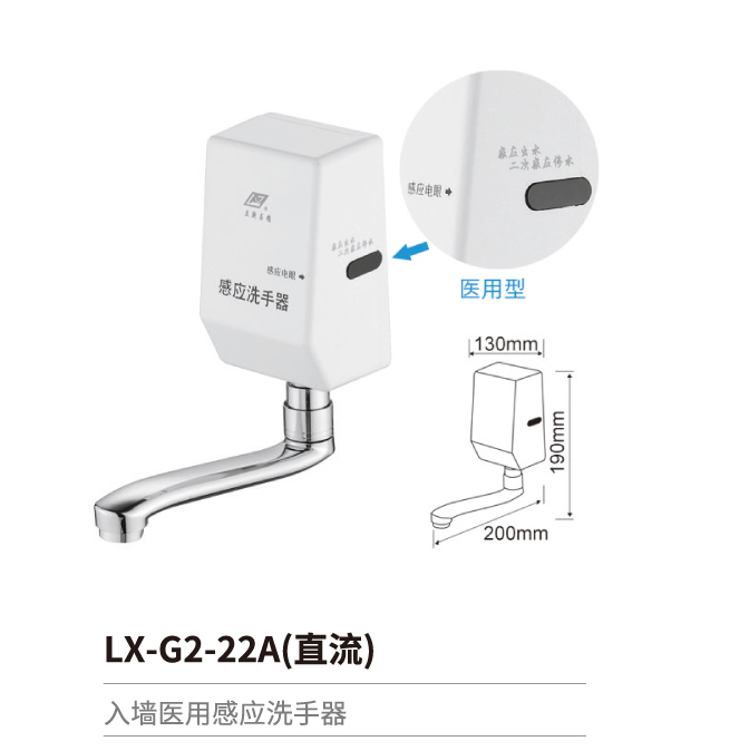 入墙感应系列