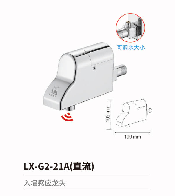 入墙感应系列