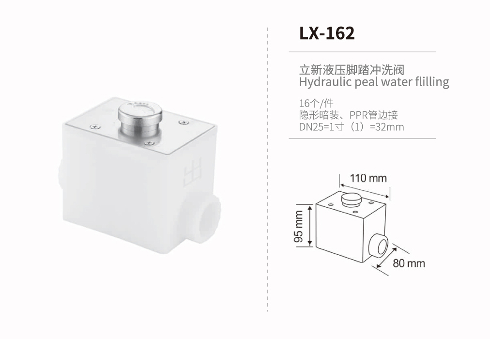 角式-磁力-液压系列